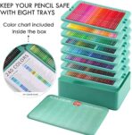 Coffret de 240 Crayons de Couleur Professionnels KALOUR Premium – Boîte Métallique – Image 3
